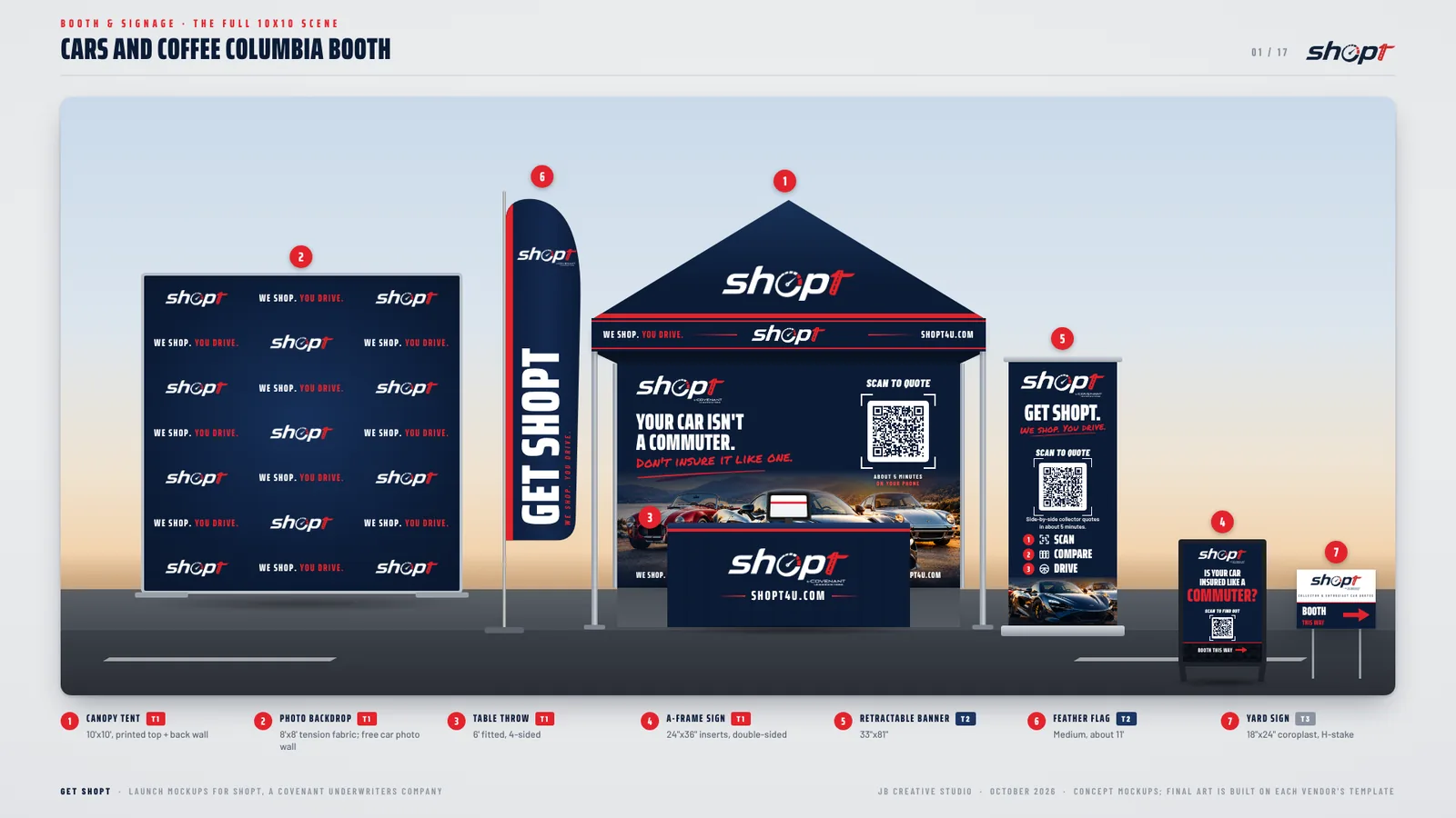 Shopt case study